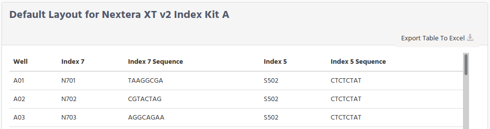 ../_images/collection_index_kit_display_2.png