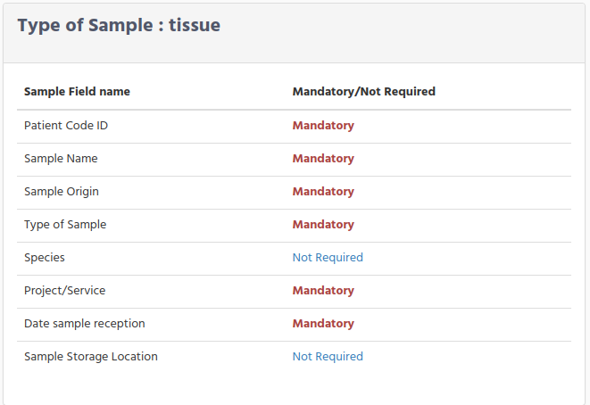 ../_images/type_sample_defined_optional_fields.png
