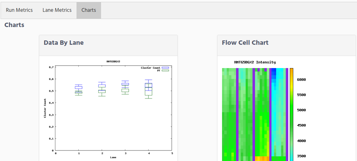 ../_images/wetlab_display_run_13.png